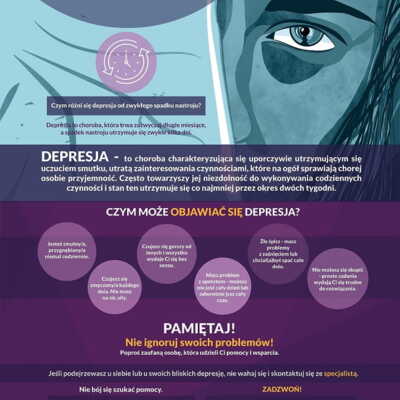 Plakat: Depresja (Młodzież)