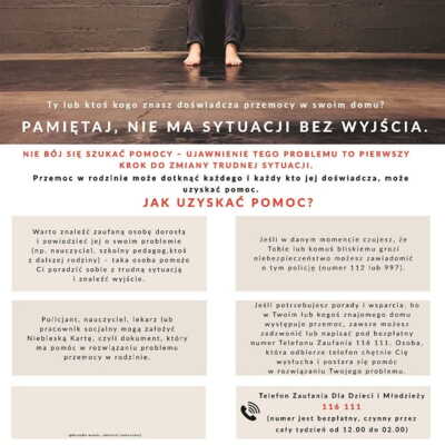 Plakat: Nie Bądź Obojętny - Reaguj (Młodzież)