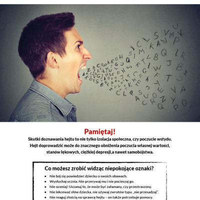 Plakat: Hejt i mowa nienawiści (Pedagodzy)
