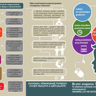Ulotka: Profilaktyka uzależnienia od komputera i internetu